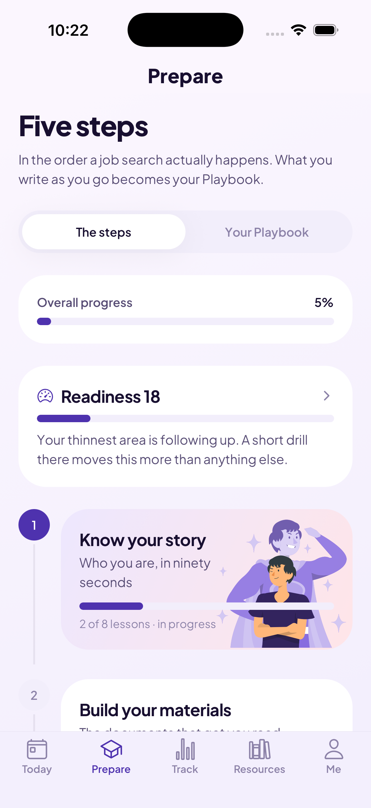 Prepare tab showing overall progress, the readiness score and the five phase journey